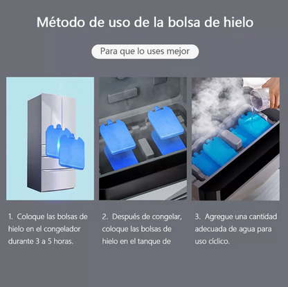 Enfriador Aire Portátil Acondicionado Ventilador Cooler