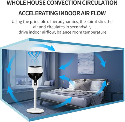 Ventilador De Pie Cm-top Silencioso Plástico Blanco VEN22